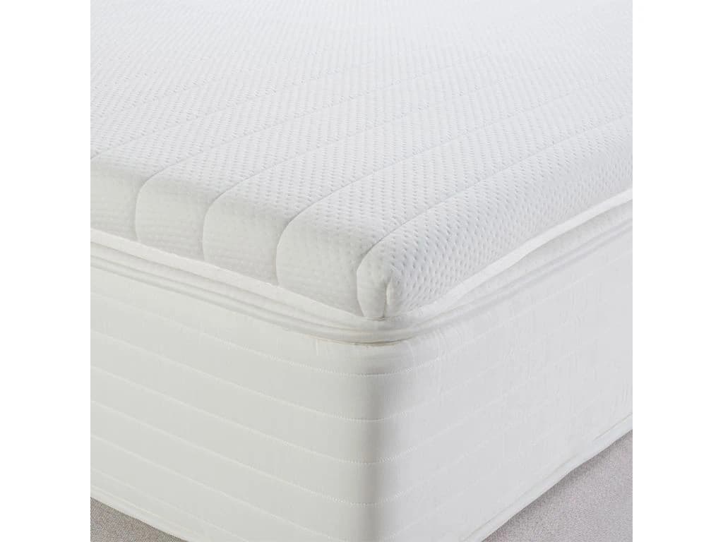 Surmatelas S Visco
